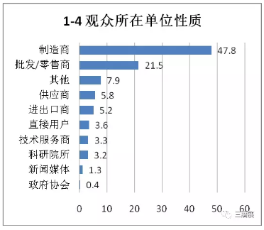 微信图片_20171103152733.png