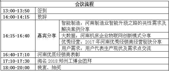 海名2018郑州工博会团拜会暨河南机床行业交流会邀请函