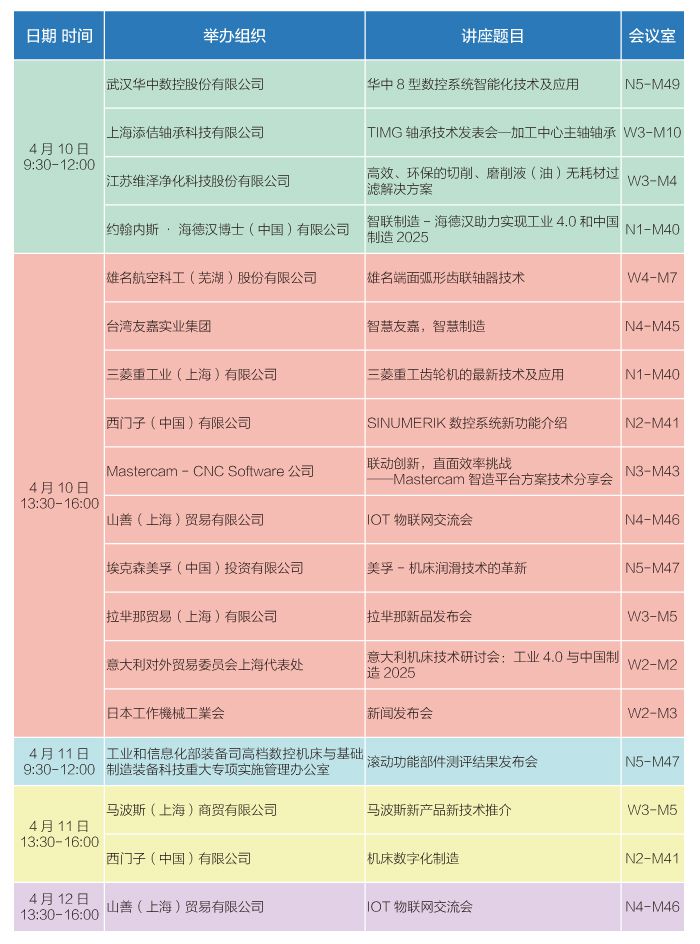 CCMT2018部分技术交流讲座日程表