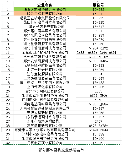 第三十二届中国国际五金博览会出行指南