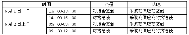 微信截图_20180427095233.png