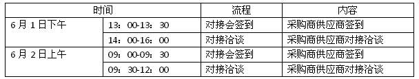 2018郑州工博会专场采购对接会，提前锁定您的行业商机