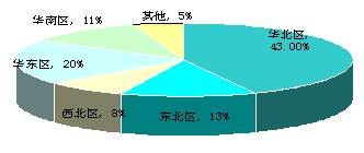 QQ图片20180810141325.png