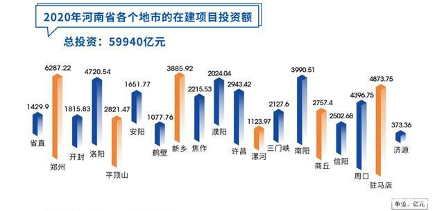 2020下半场已开启，中西部五金机电旗舰大展“全面起航”！