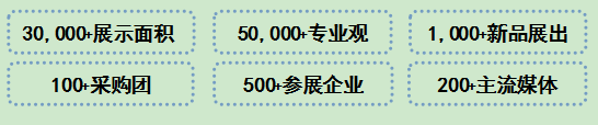 青岛国际地坪工业展览会